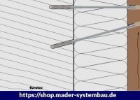 Eurotec EiSYS-H; Edelstahl A4 7 x 298 mm VE:50