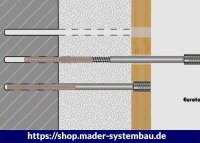 Eurotec EiSYS-H; Edelstahl A4 7 x 398 mm VE:50