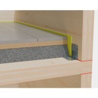 Eurotec SonoTec 35; Hellgrau 1160 x 100 x 10 mm VE:1