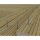 Eurotec Terrassotec ZK A4 TX25 5,5 x 80 200 Stk./Eimer, Ziersenkkopf VE:200